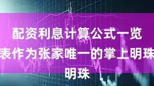 配资利息计算公式一览表作为张家唯一的掌上明珠